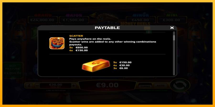 Pokerstars Mining Bonanza παιχνιδομηχανή για τα χρήματα, εικόνα 5