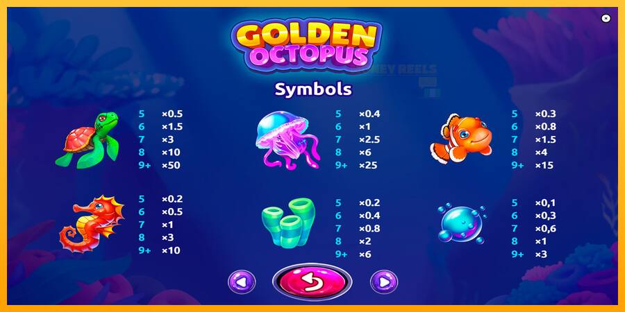 Golden Octopus παιχνιδομηχανή για τα χρήματα, εικόνα 6