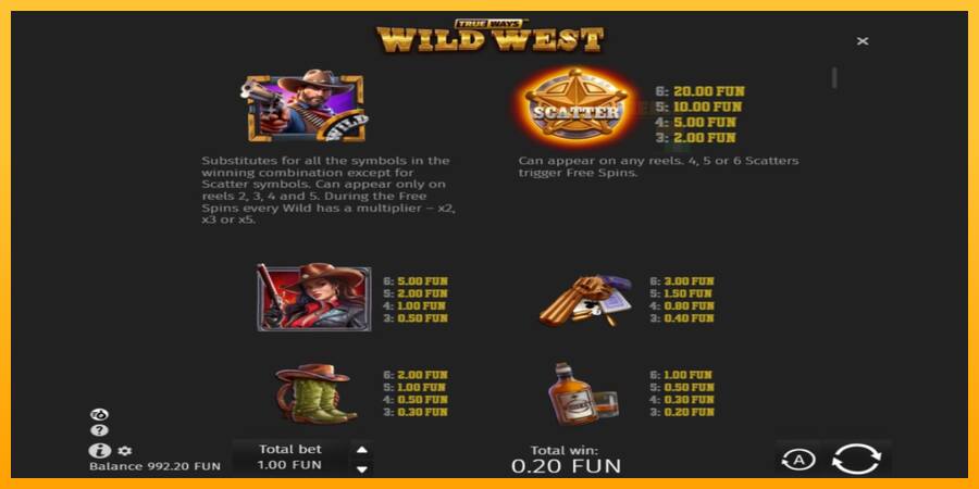 Wild West Trueways παιχνιδομηχανή για τα χρήματα, εικόνα 4