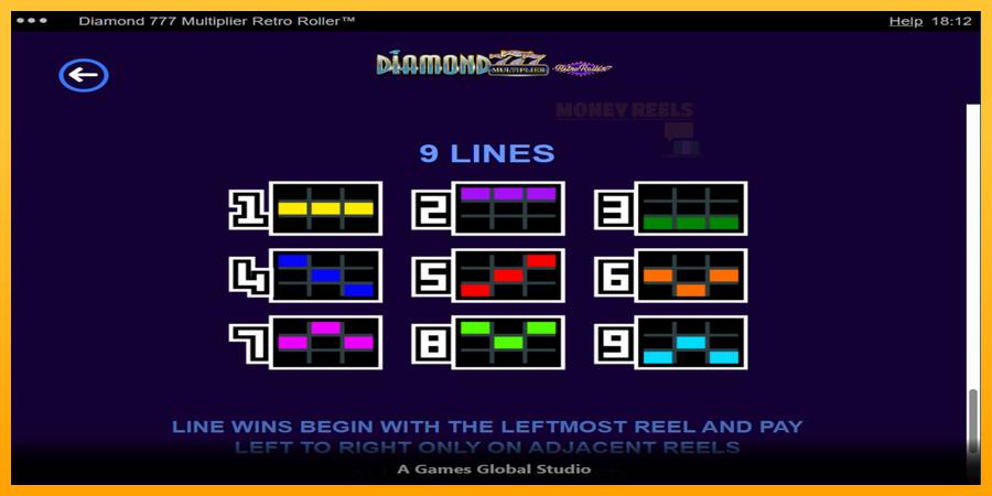 Diamond 777 Multiplier Retro Roller παιχνιδομηχανή για τα χρήματα, εικόνα 7