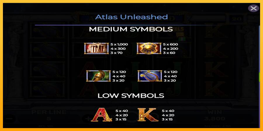 Atlas Unleashed παιχνιδομηχανή για τα χρήματα, εικόνα 6