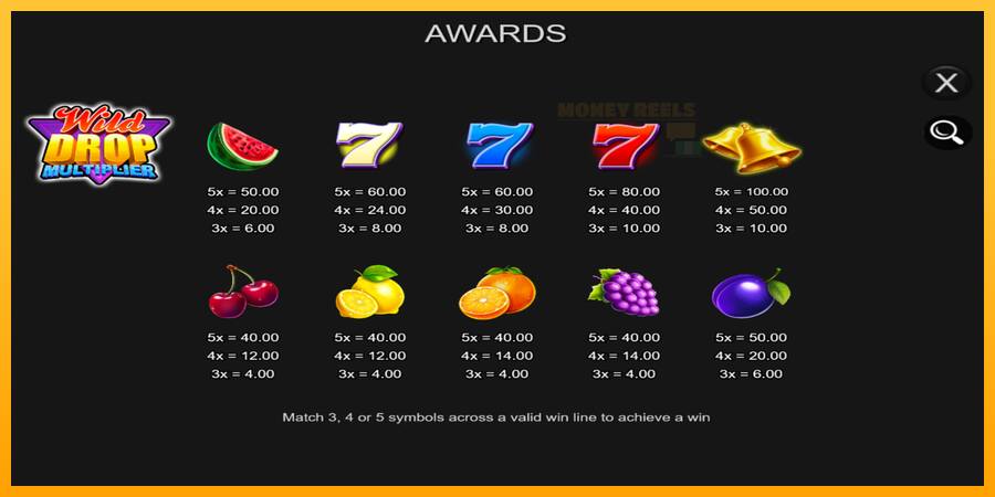 Wild Drop Multiplier παιχνιδομηχανή για τα χρήματα, εικόνα 5