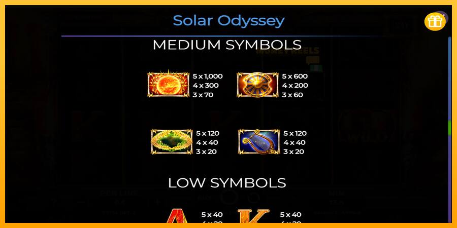 Solar Odyssey παιχνιδομηχανή για τα χρήματα, εικόνα 6