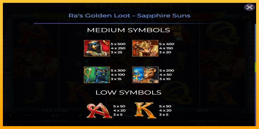 Ras Golden Loot - Sapphire Suns παιχνιδομηχανή για τα χρήματα, εικόνα 5