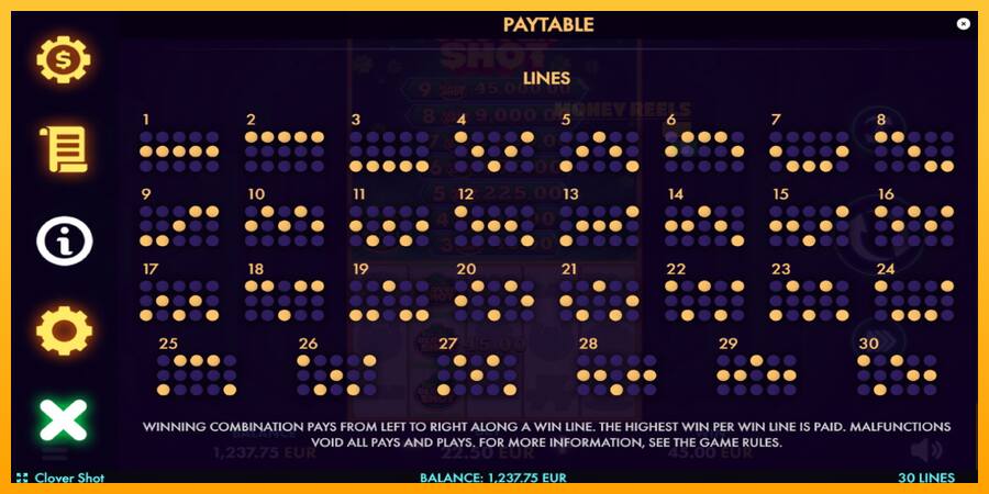 Clover Shot παιχνιδομηχανή για τα χρήματα, εικόνα 7