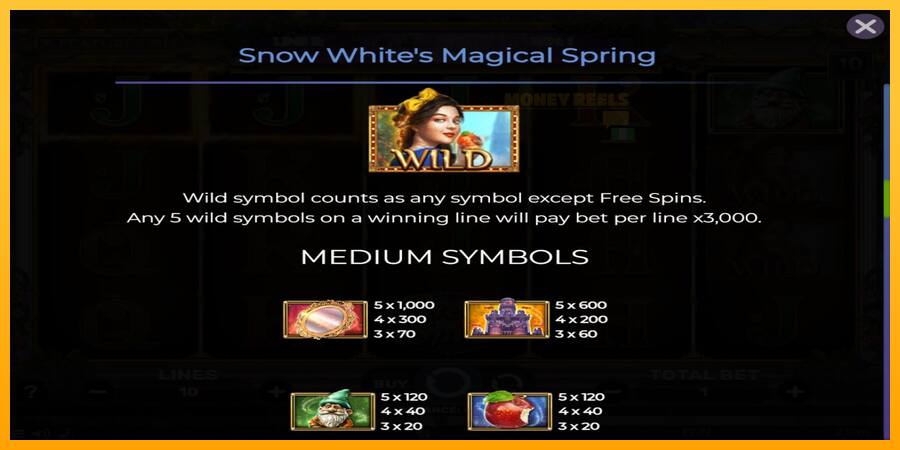 Snow Whites Magical Spring παιχνιδομηχανή για τα χρήματα, εικόνα 5