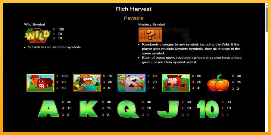 Rich Harvest παιχνιδομηχανή για τα χρήματα, εικόνα 4