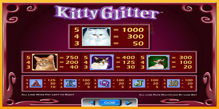 Kitty Glitter παιχνιδομηχανή για τα χρήματα, εικόνα 6