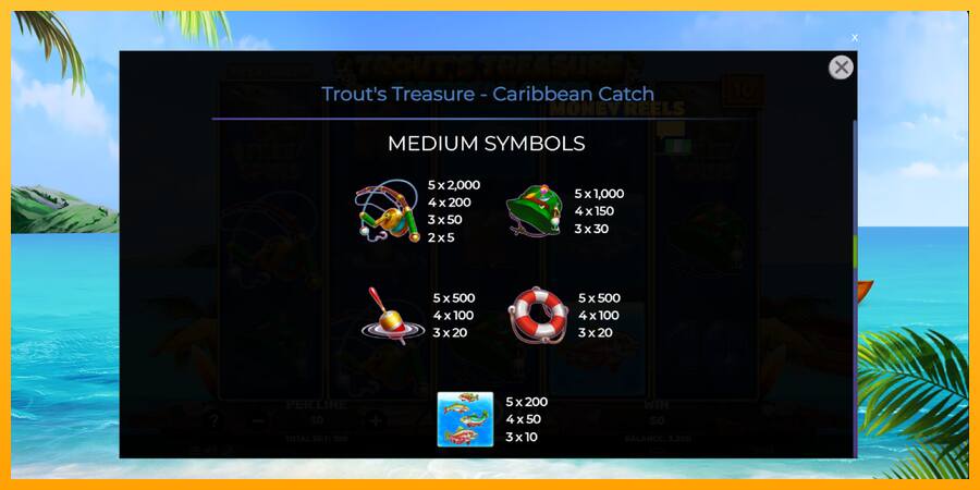 Trouts Treasure Caribbean Catch παιχνιδομηχανή για τα χρήματα, εικόνα 6