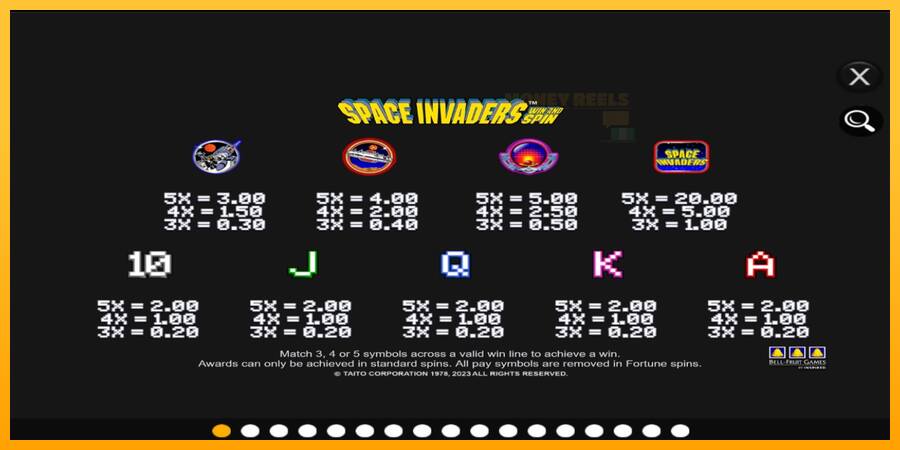 Space Invaders Win and Spin παιχνιδομηχανή για τα χρήματα, εικόνα 4