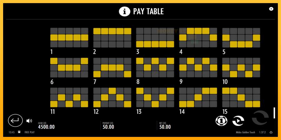Midas Golden Touch παιχνιδομηχανή για τα χρήματα, εικόνα 7