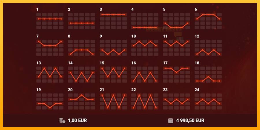 Red Hot 100 παιχνιδομηχανή για τα χρήματα, εικόνα 6