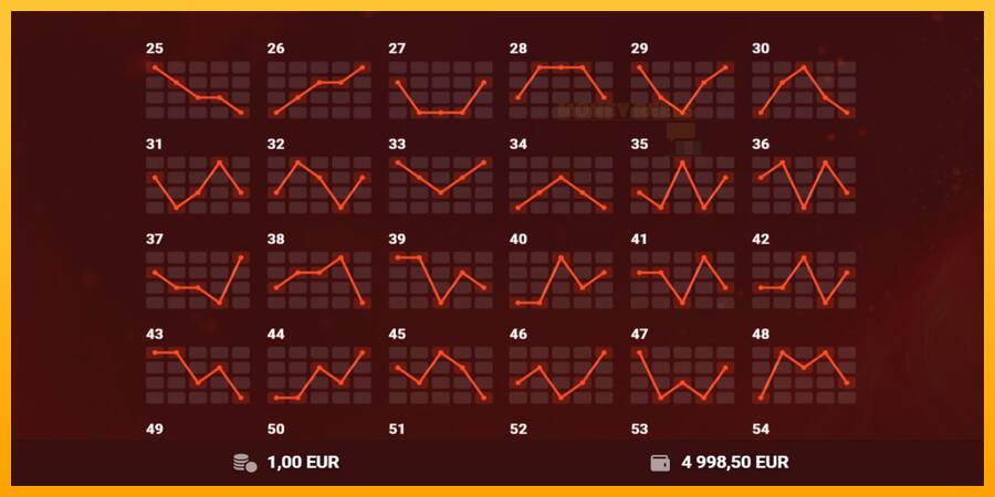 Red Hot 100 παιχνιδομηχανή για τα χρήματα, εικόνα 7