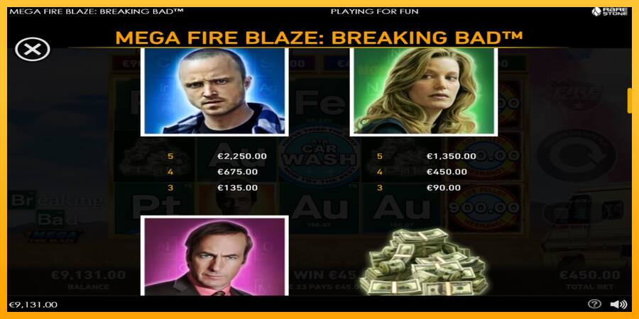 Mega Fire Blaze: Breaking Bad παιχνιδομηχανή για τα χρήματα, εικόνα 6