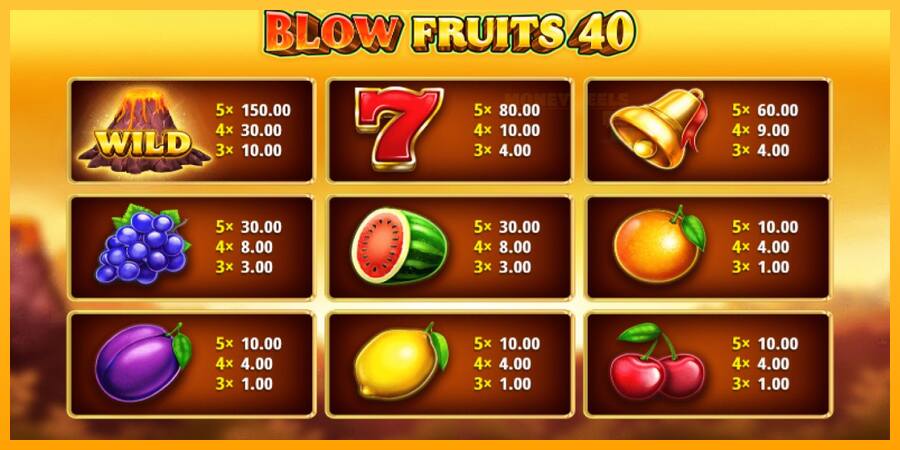 Blow Fruits 40 παιχνιδομηχανή για τα χρήματα, εικόνα 4